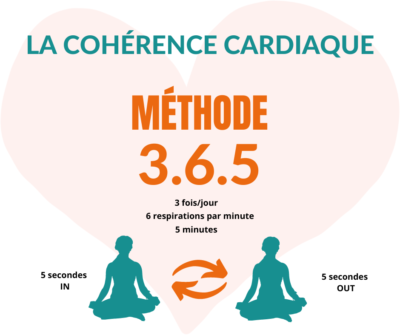 la méthode 365 de la cohérence cardiaque