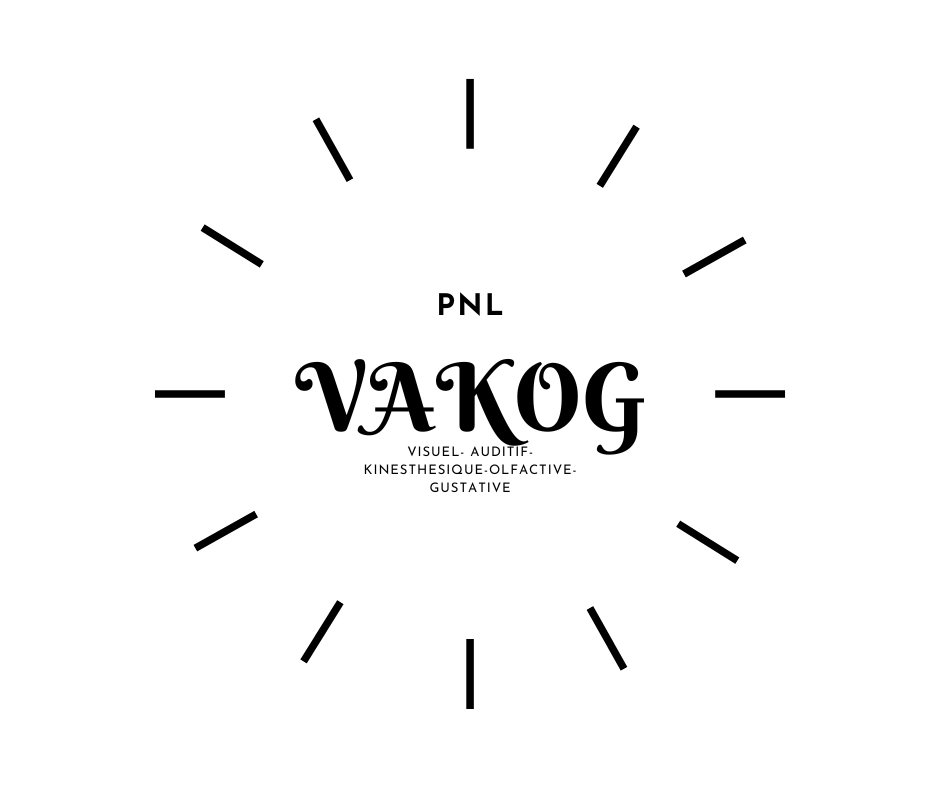 VAKOG